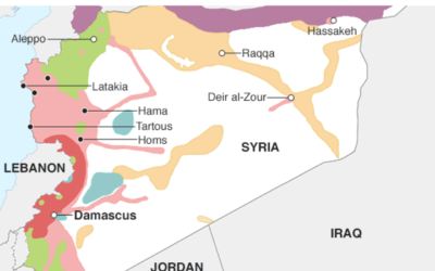 Is there a Civil war in Syria or a civil war among superpowers?